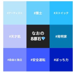 エムグラムはまじで当たる 無料10分でできる性格診断 Hsp才能開発サポーターnao Official Blog